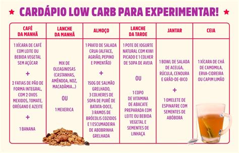 cardapio low carb-1